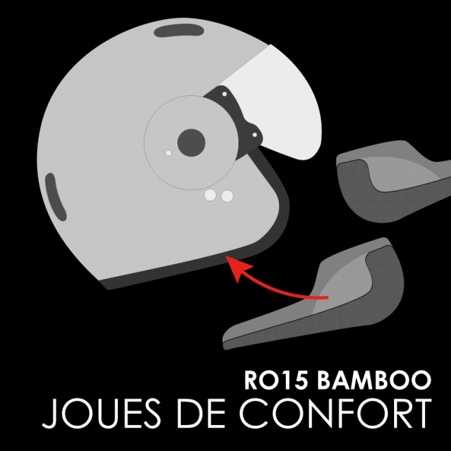 KIT JOUES RO15 BAMBOO