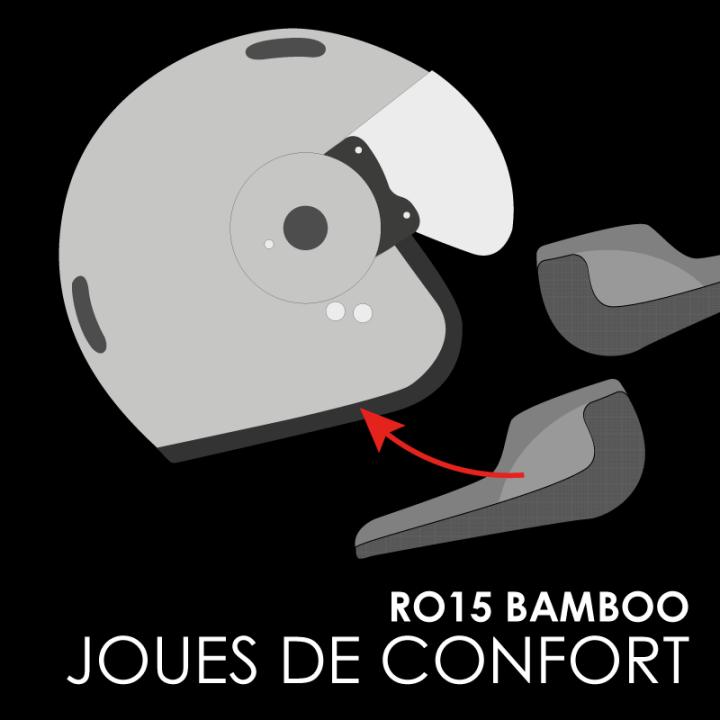 Kit di guance Ro15 BAMBOO