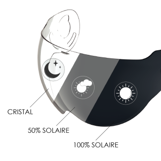 Ecran de casque Roof RO9 Photochromique