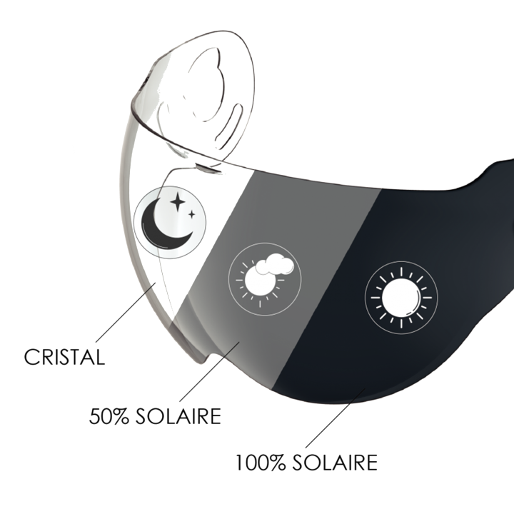 Ecran de casque Roof RO9 Photochromique