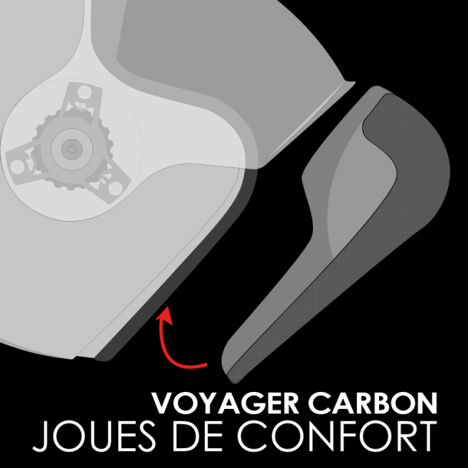 KIT JOUES RO38 VOYAGER